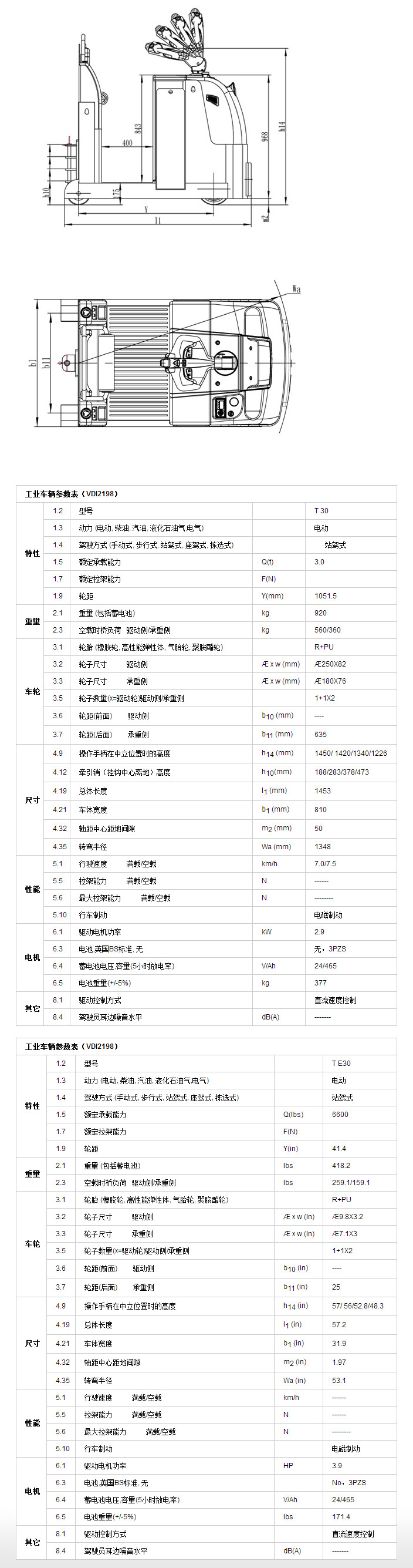 站駕式牽引車